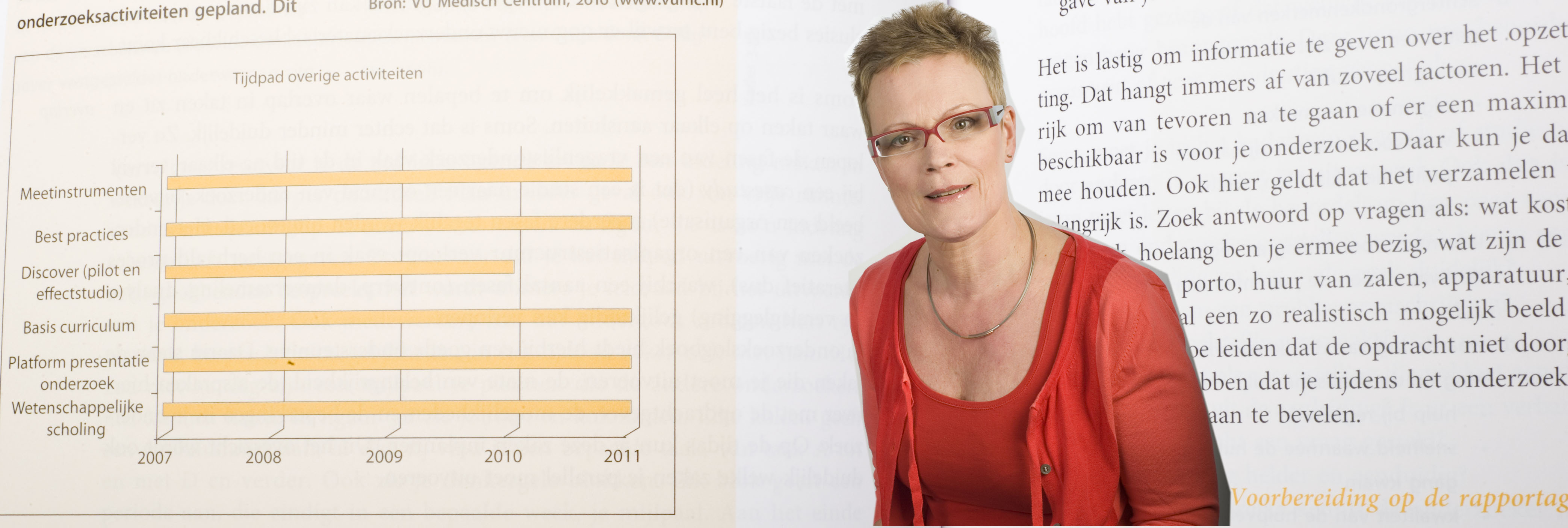 Biografie | NelVerhoeven.nl